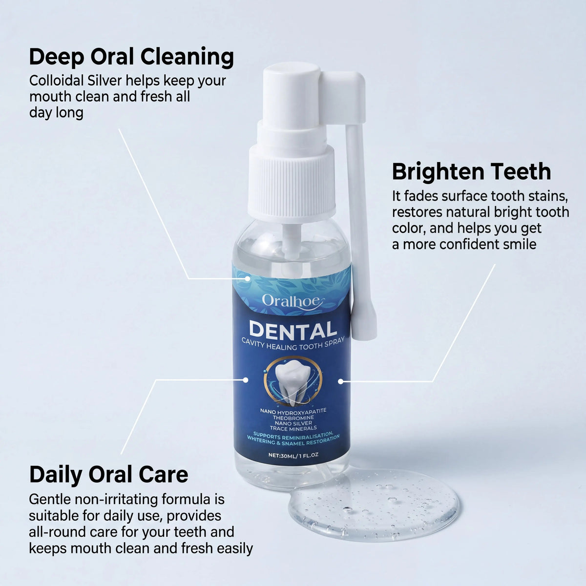Oralhoe Cavity Care Tooth Spray Nano Hydroxyapatite Theobromine Nano Silver Trace Minerals Remineralization Whitening Enamel Restoration Oral Care Spray