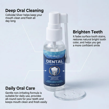 Oralhoe Cavity Care Tooth Spray Nano Hydroxyapatite Theobromine Nano Silver Trace Minerals Remineralization Whitening Enamel Restoration Oral Care Spray