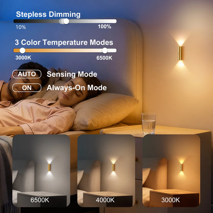 LED Night Light with Motion Sensor,Magnetic USB Rechargeable Wall Light Suitable for Stairs, Porch, Hallway, Bedrooms, Cabinets