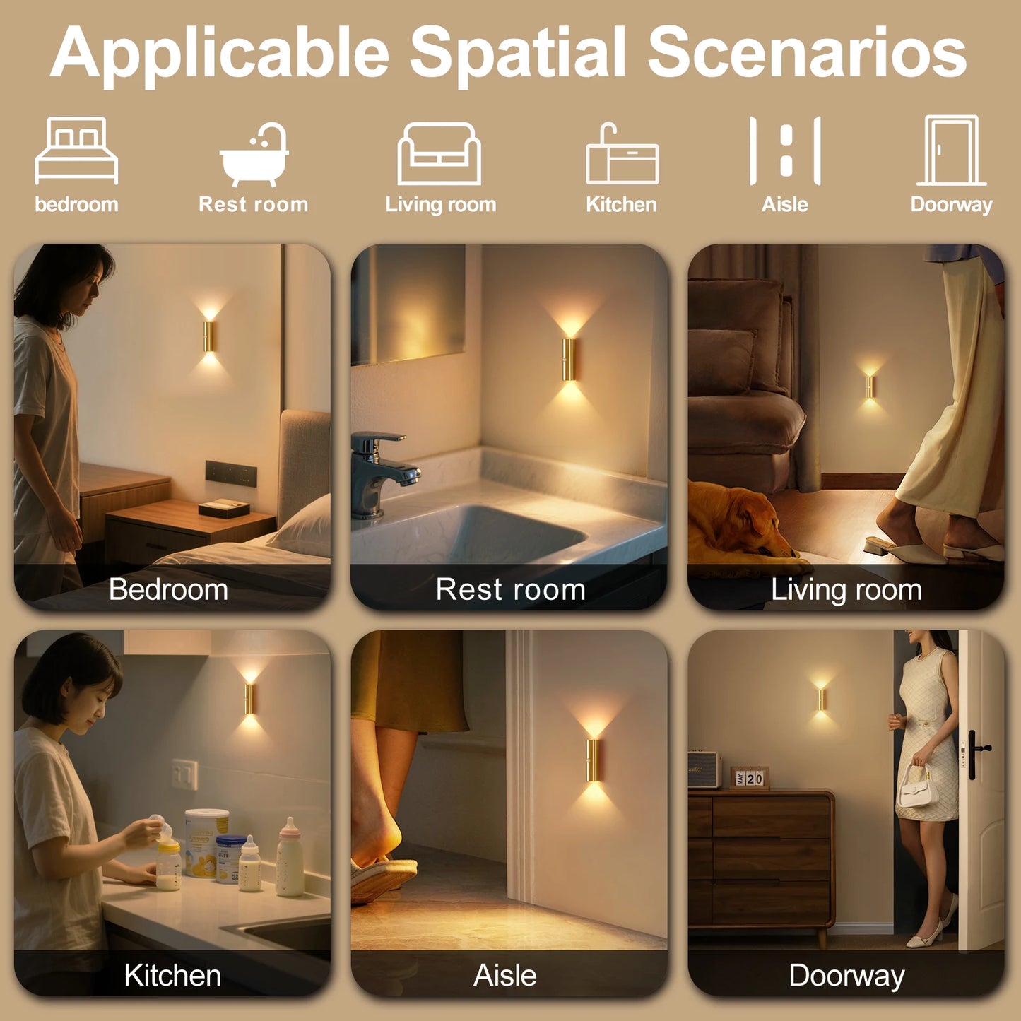 LED Night Light with Motion Sensor,Magnetic USB Rechargeable Wall Light Suitable for Stairs, Porch, Hallway, Bedrooms, Cabinets