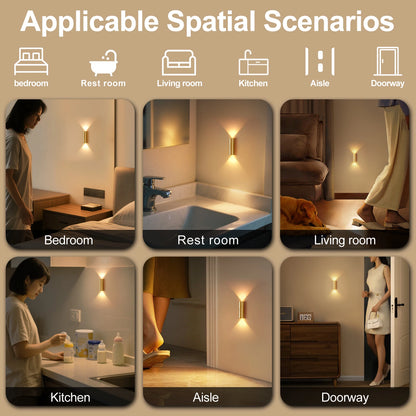 LED Night Light with Motion Sensor,Magnetic USB Rechargeable Wall Light Suitable for Stairs, Porch, Hallway, Bedrooms, Cabinets