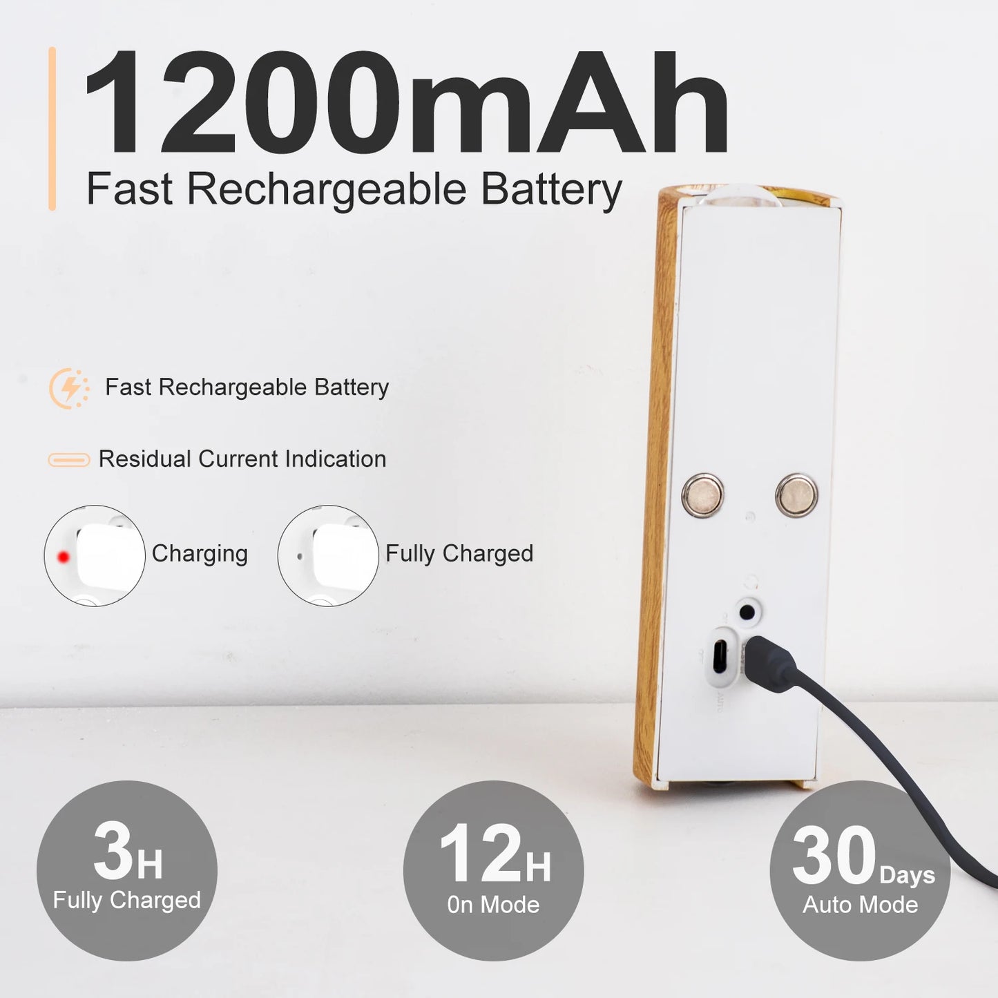 LED Night Light with Motion Sensor,Magnetic USB Rechargeable Wall Light Suitable for Stairs, Porch, Hallway, Bedrooms, Cabinets