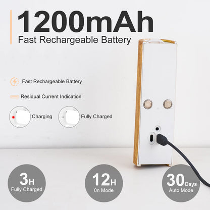 LED Night Light with Motion Sensor,Magnetic USB Rechargeable Wall Light Suitable for Stairs, Porch, Hallway, Bedrooms, Cabinets