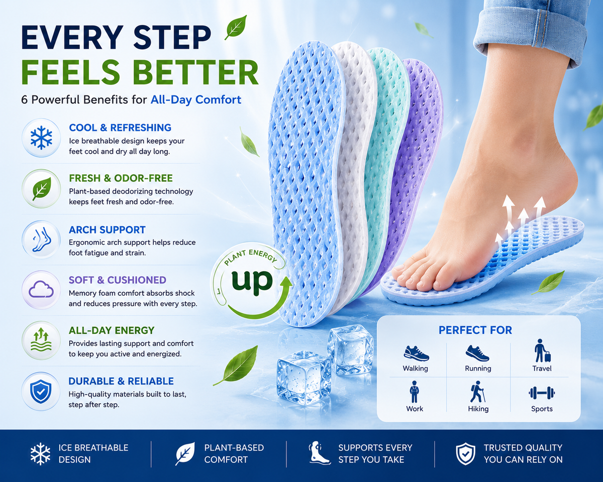 Three pairs of ArcticStep cooling insoles shown in purple and blue colorways