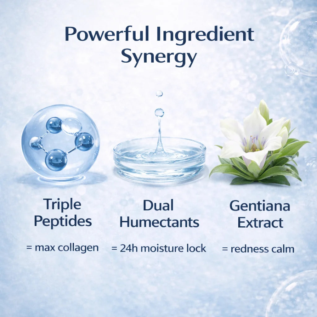CopperLift Peptide Renewal Serum with Hyaluronic Acid