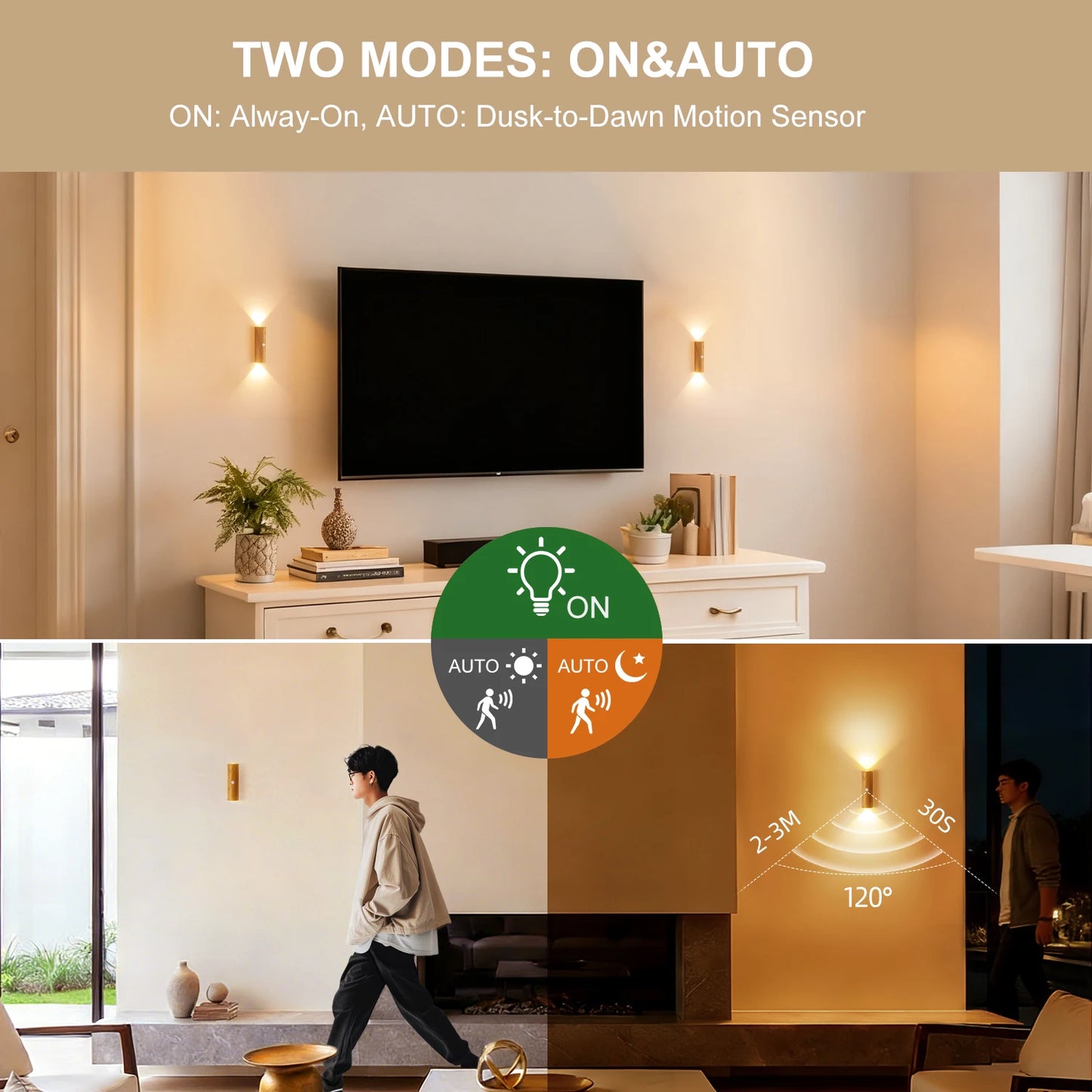 LED Night Light with Motion Sensor,Magnetic USB Rechargeable Wall Light Suitable for Stairs, Porch, Hallway, Bedrooms, Cabinets