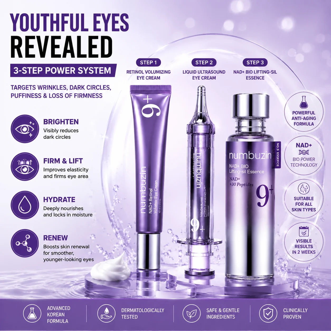 NAD+ Retinol Eye Care 3 Piece Set Advanced Liquid Serum Plumping Firming Anti Aging Wrinkle Reducing Brightening Eye Cream