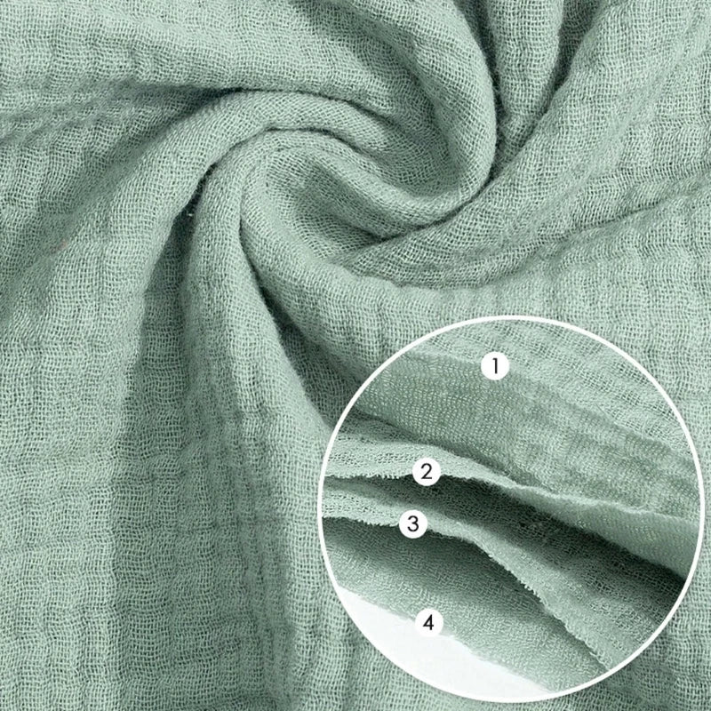 Cotton Gauze Muslin Squares (5-Pack) — Multipurpose Baby Burp & Face Cloths
