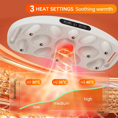 Heated Abdominal Massager – Cordless Comfort Belt