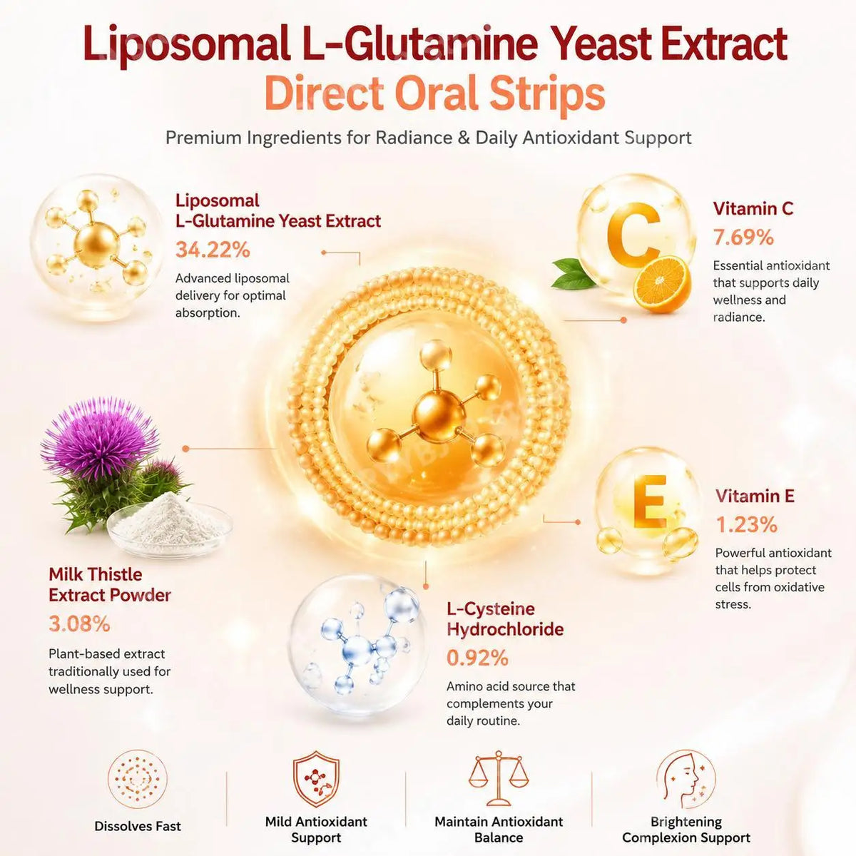 Glow Melt Strips — Liposomal Glutathione Antioxidant Oral Strips
