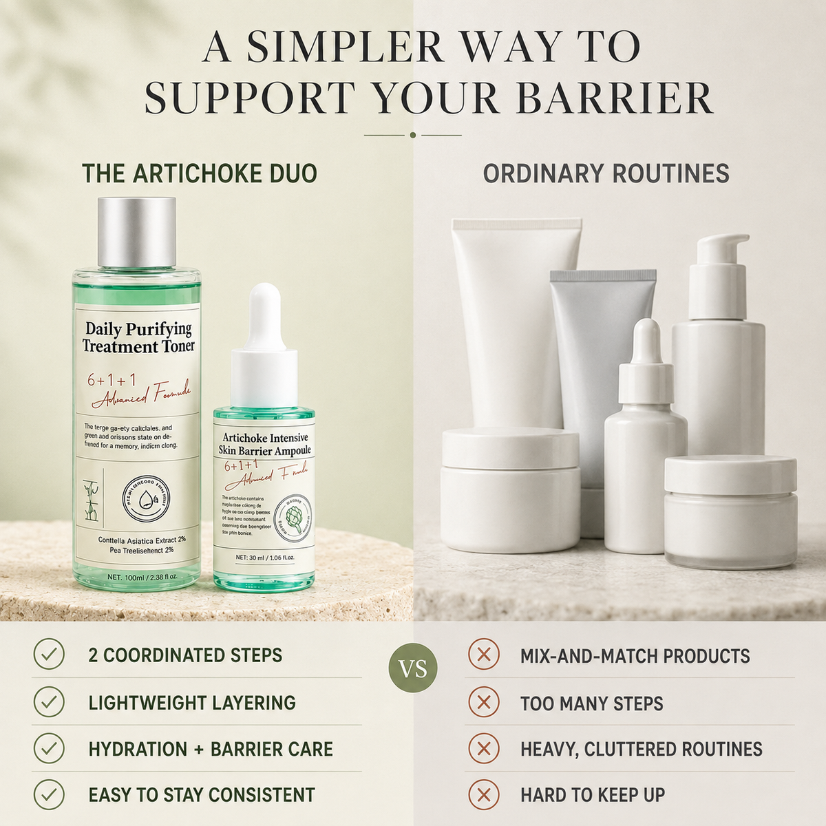 Artichoke Barrier Duo compared with a complicated skincare routine