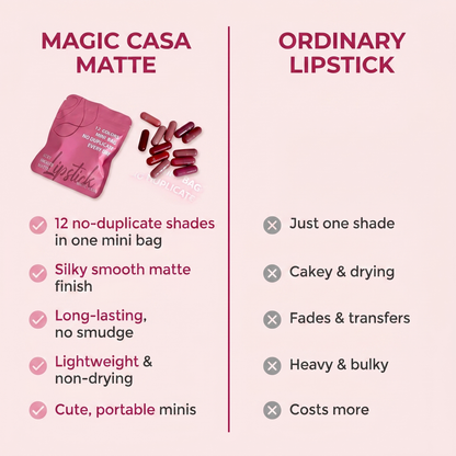 Magic Casa matte lipstick versus ordinary lipstick comparison